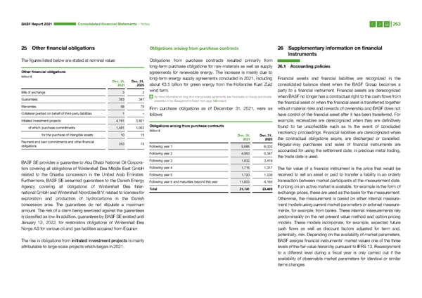 Integrated Report | BASF - Page 263