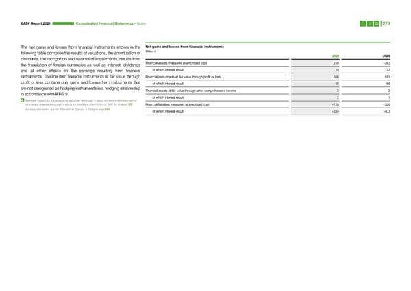 Integrated Report | BASF - Page 273