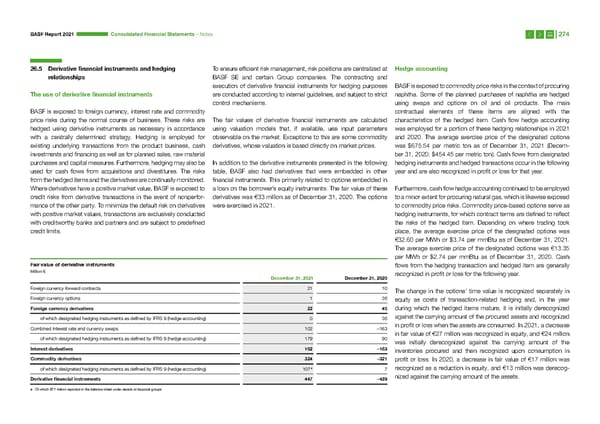 Integrated Report | BASF - Page 274