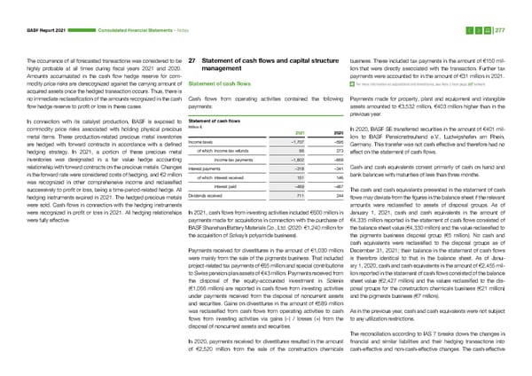 Integrated Report | BASF - Page 277