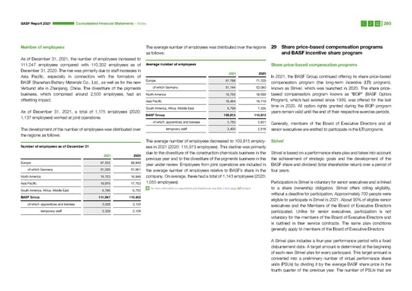 Integrated Report | BASF - Page 280