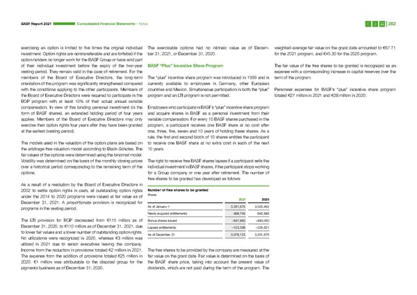 Integrated Report | BASF - Page 282
