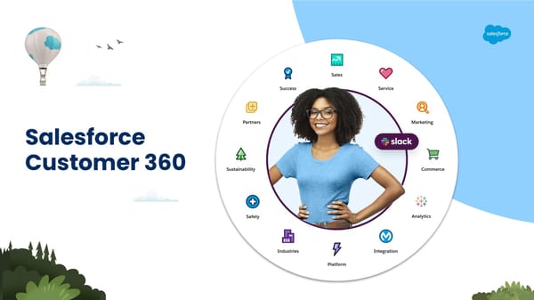 Salesforce Customer 360 - Page 1