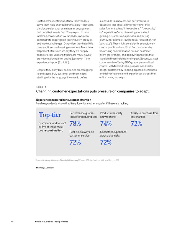 Future of B2B sales The big reframe - Page 6