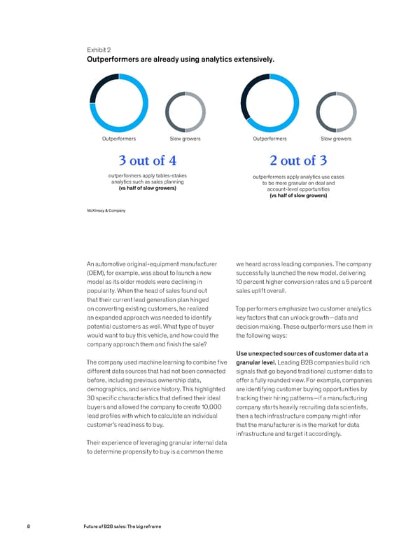 Future of B2B sales The big reframe - Page 8