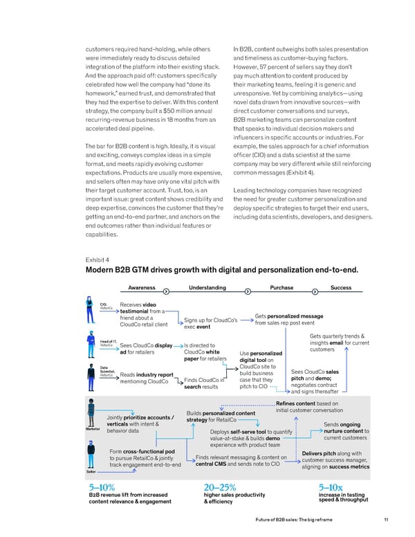 Future of B2B sales The big reframe - Page 11