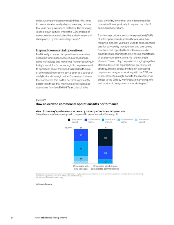 Future of B2B sales The big reframe - Page 24