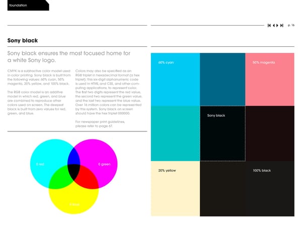 SONY Brand Book - Page 16
