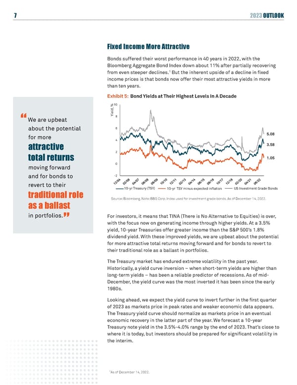 BNY Mellon 2023 Outlook - Page 7