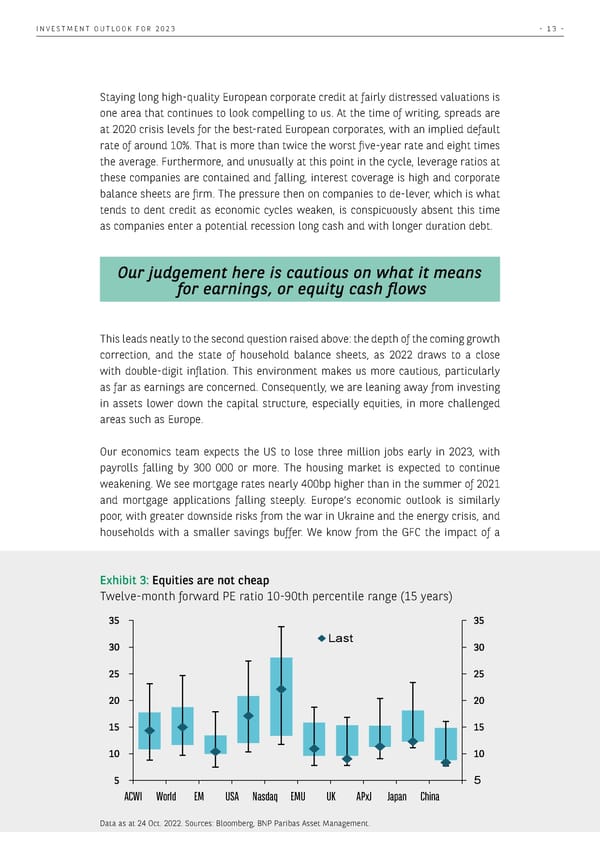 BNP Paribas The Investment Outlook for 2023 - Page 13