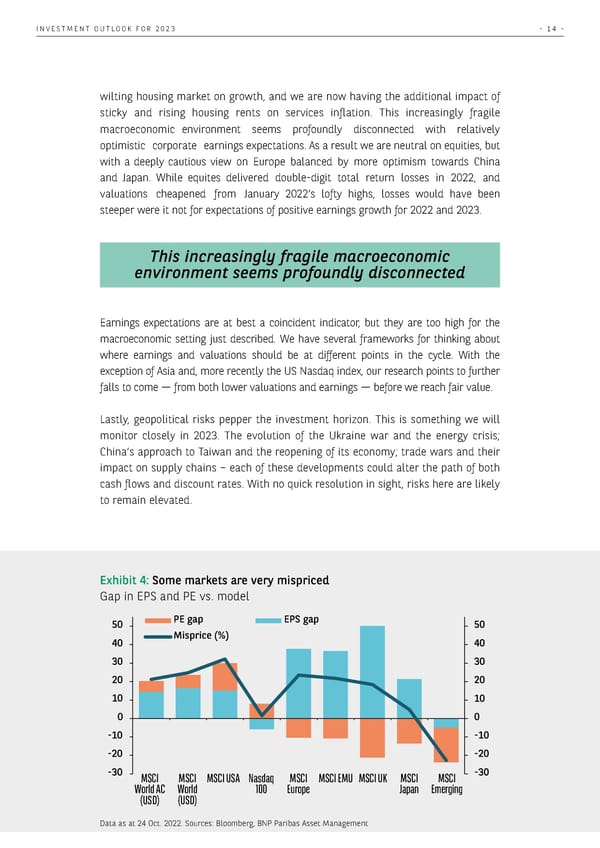 BNP Paribas The Investment Outlook for 2023 - Page 14