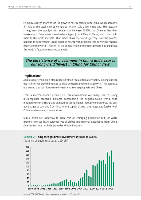 BNP Paribas The Investment Outlook for 2023 - Page 27