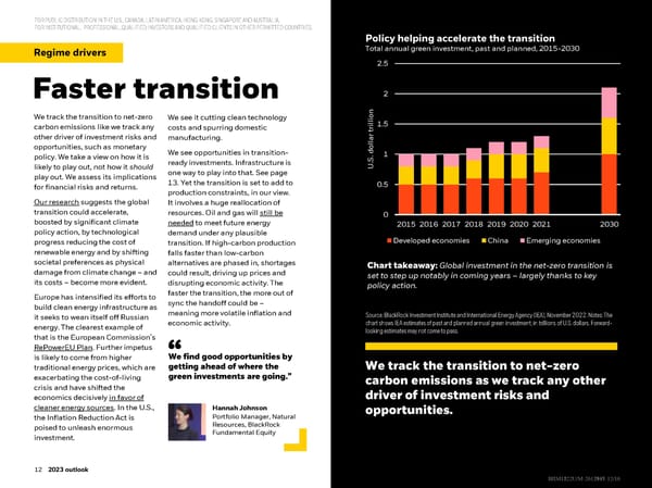 BlackRock 2023 Global Outlook - Page 12