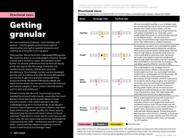 BlackRock 2023 Global Outlook - Page 14