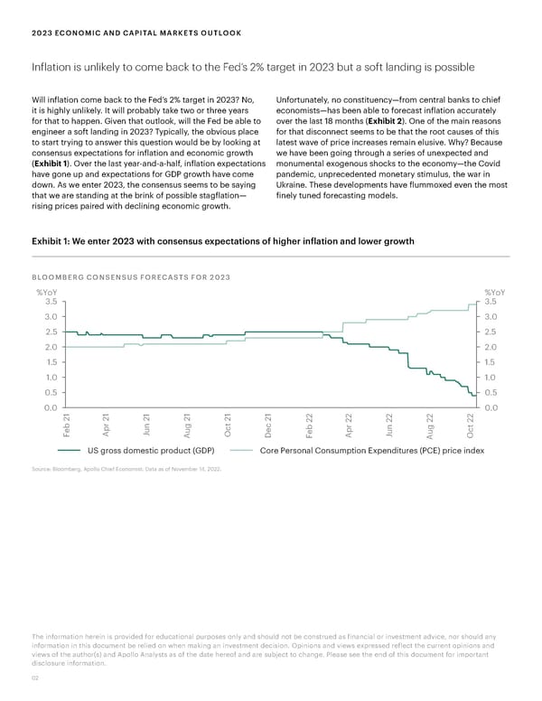 Apollo 2023 Economic and Capital Markets Outlook - Page 2