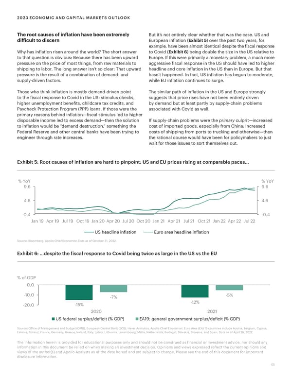 Apollo 2023 Economic and Capital Markets Outlook - Page 5