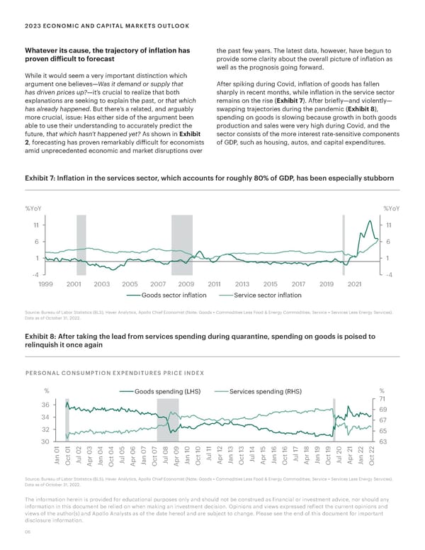 Apollo 2023 Economic and Capital Markets Outlook - Page 6