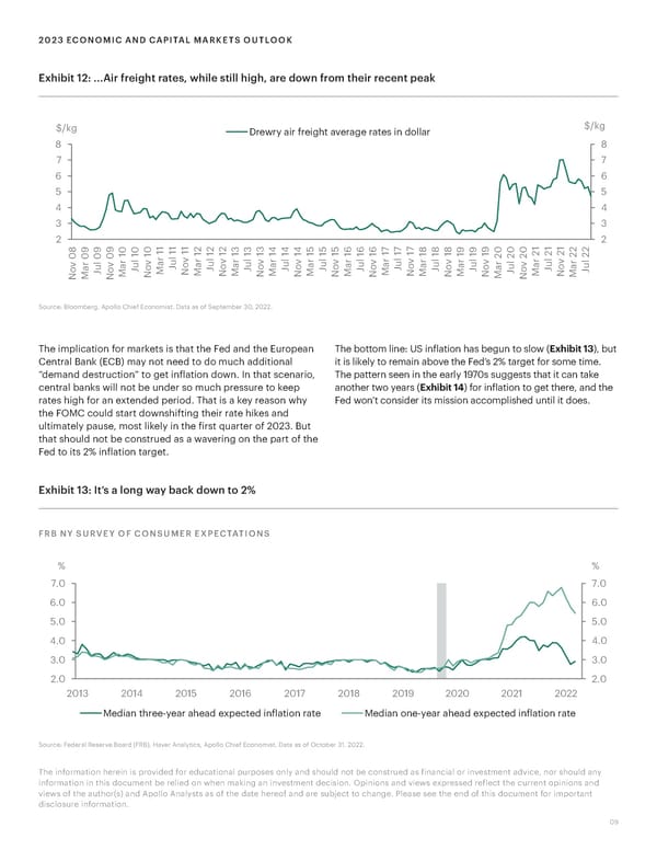 Apollo 2023 Economic and Capital Markets Outlook - Page 9