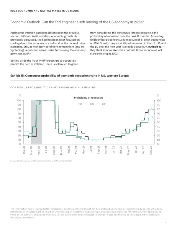 Apollo 2023 Economic and Capital Markets Outlook - Page 11