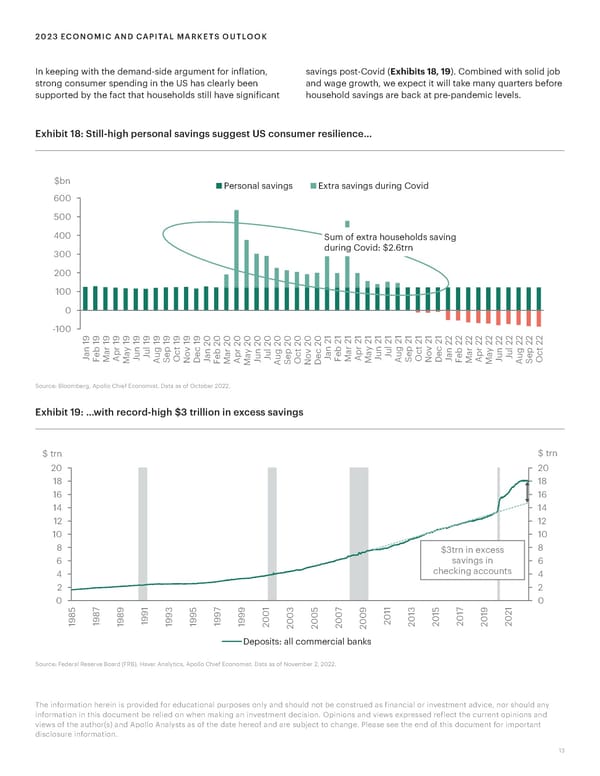 Apollo 2023 Economic and Capital Markets Outlook - Page 13