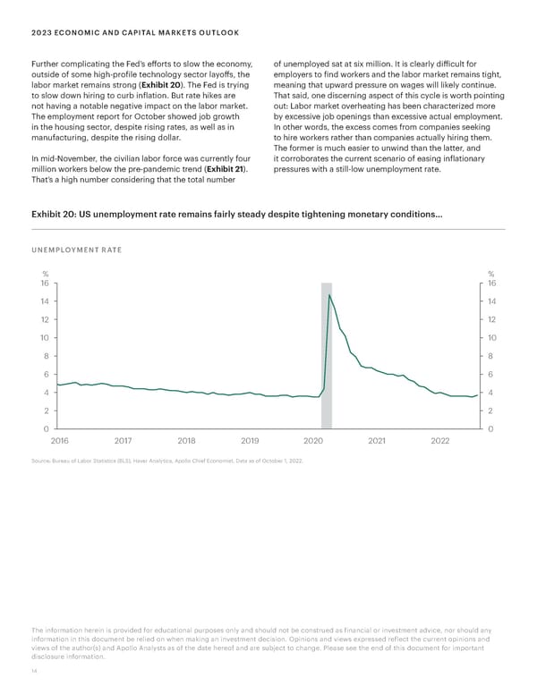 Apollo 2023 Economic and Capital Markets Outlook - Page 14