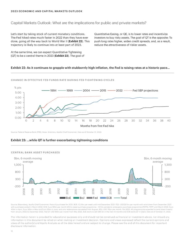 Apollo 2023 Economic and Capital Markets Outlook - Page 16