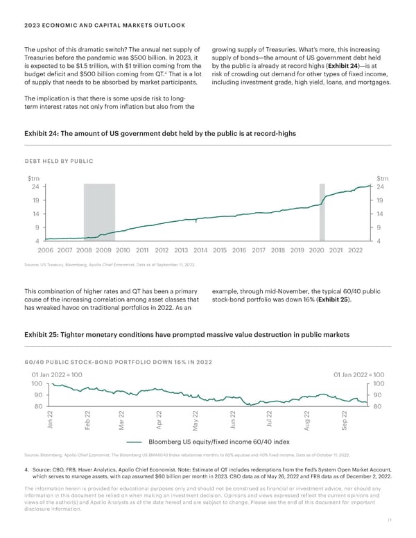 Apollo 2023 Economic and Capital Markets Outlook - Page 17