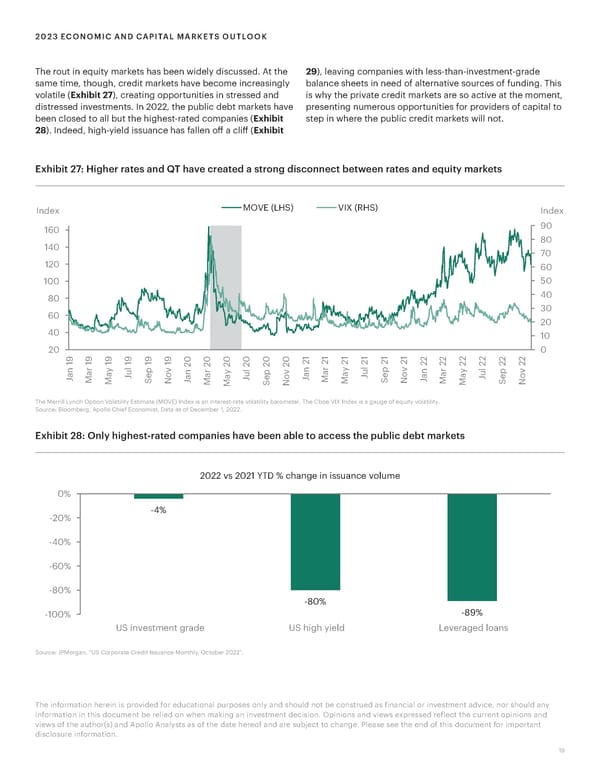 Apollo 2023 Economic and Capital Markets Outlook - Page 19