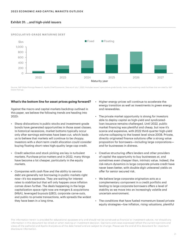 Apollo 2023 Economic and Capital Markets Outlook - Page 21