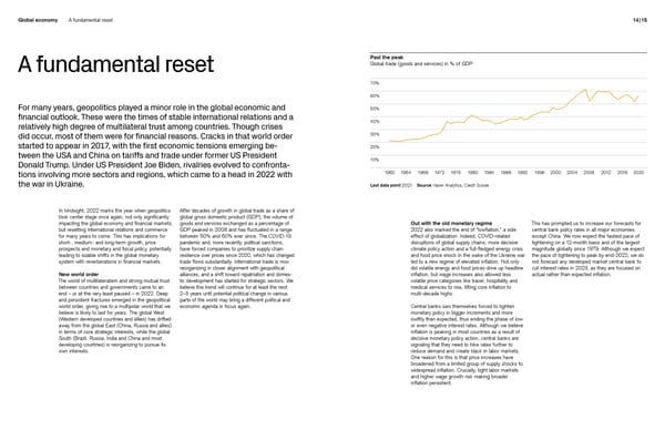 Credit Suisse Investment Outlook 2023 - Page 8