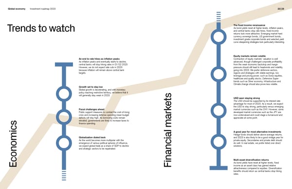 Credit Suisse Investment Outlook 2023 - Page 12