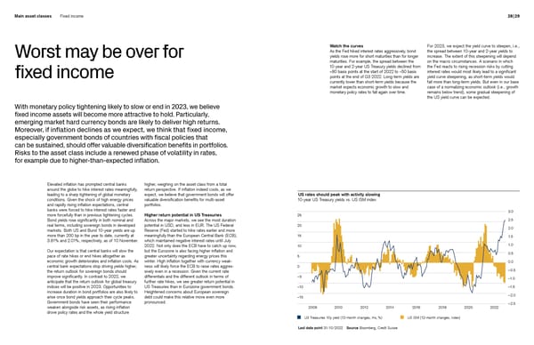 Credit Suisse Investment Outlook 2023 - Page 15