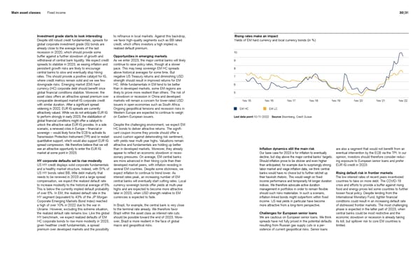 Credit Suisse Investment Outlook 2023 - Page 16