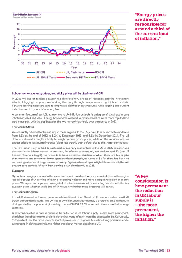 NatWest Year Ahead 2023 - Page 13