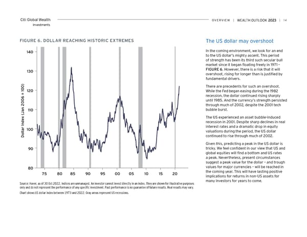 Citi Wealth Outlook 2023 - Page 14