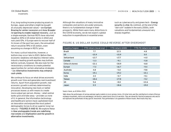 Citi Wealth Outlook 2023 - Page 16