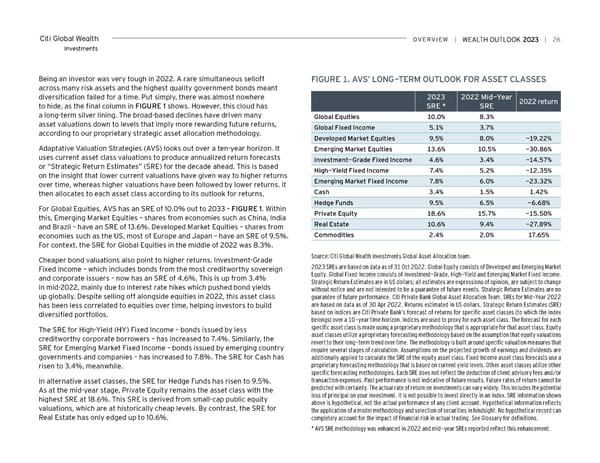 Citi Wealth Outlook 2023 - Page 26