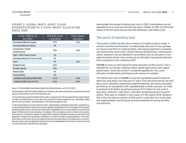 Citi Wealth Outlook 2023 - Page 27