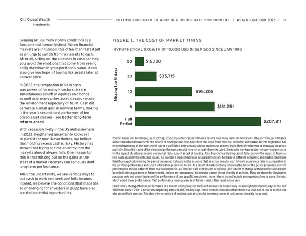 Citi Wealth Outlook 2023 - Page 31