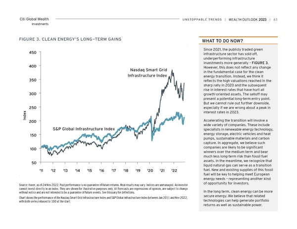 Citi Wealth Outlook 2023 - Page 63