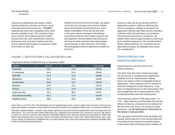 Citi Wealth Outlook 2023 - Page 65