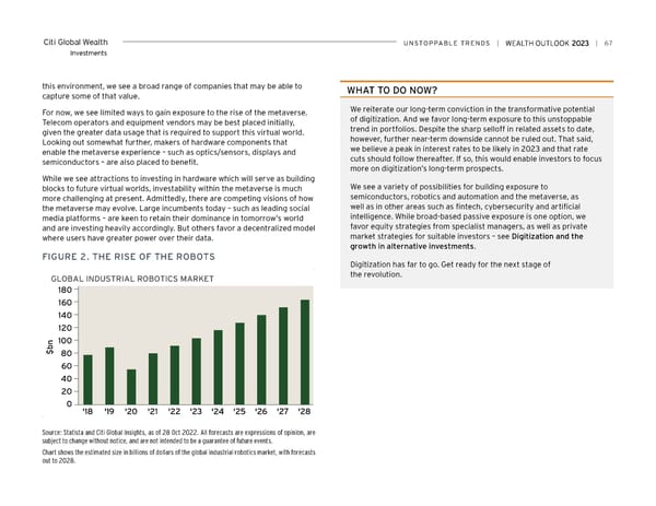 Citi Wealth Outlook 2023 - Page 67