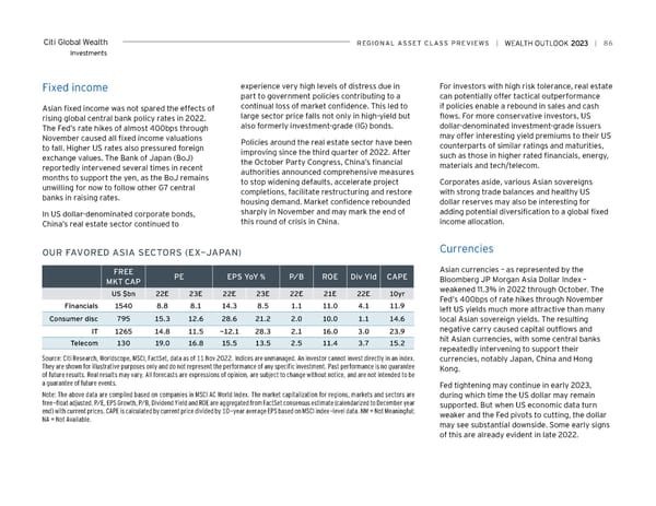 Citi Wealth Outlook 2023 - Page 86