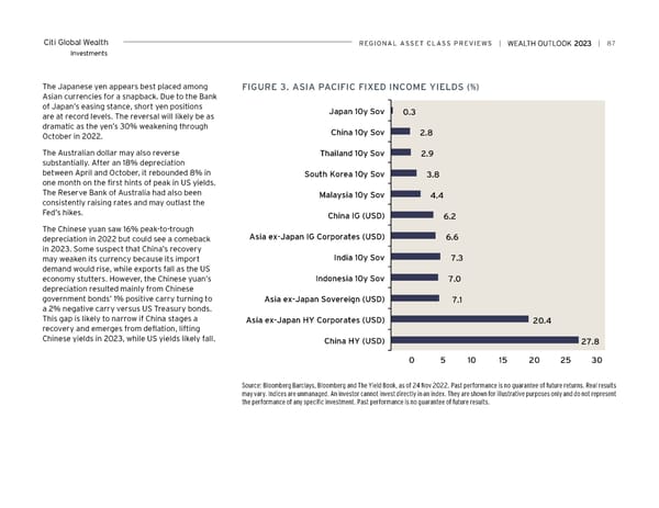 Citi Wealth Outlook 2023 - Page 87