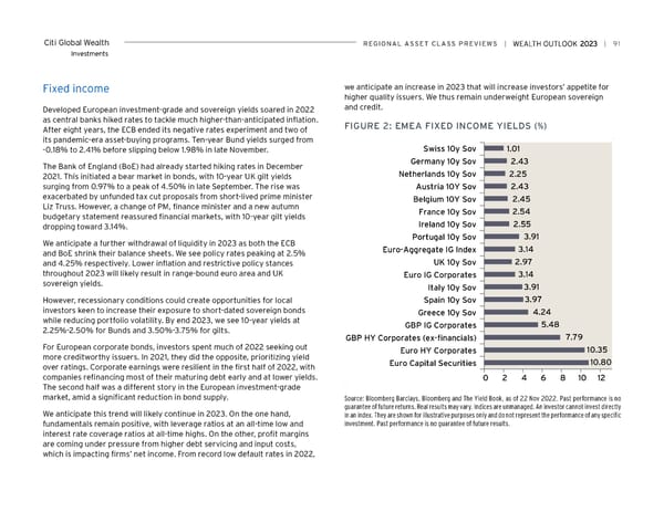 Citi Wealth Outlook 2023 - Page 91
