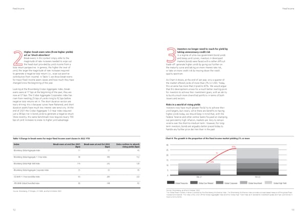 UBS Investing 2023 - Page 8