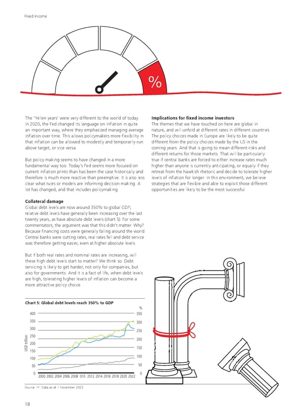 UBS Investing 2023 - Page 11