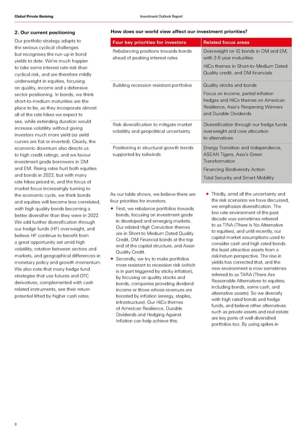 HSBC Investment Outlook Q1 2023 - Page 8