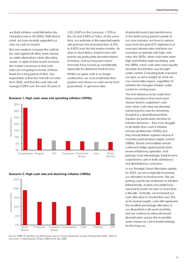HSBC Investment Outlook Q1 2023 - Page 13