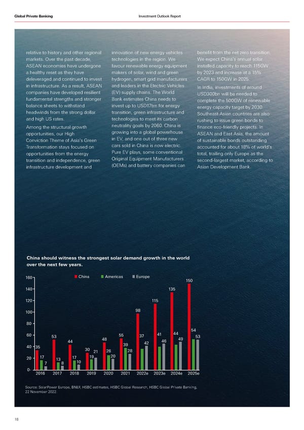 HSBC Investment Outlook Q1 2023 - Page 16